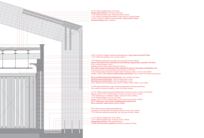 PROMONTORIO - MORE RIVER AQUIARIUM- fernando guerra (3)