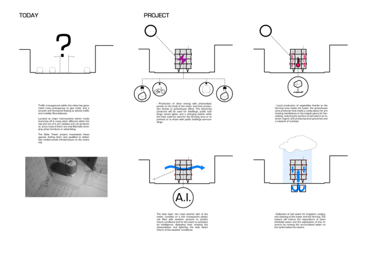 51765ed3b3fc4b9bac0001cc_proyecto-torre-solar-aaimm_09_diagrams_features-1000x707
