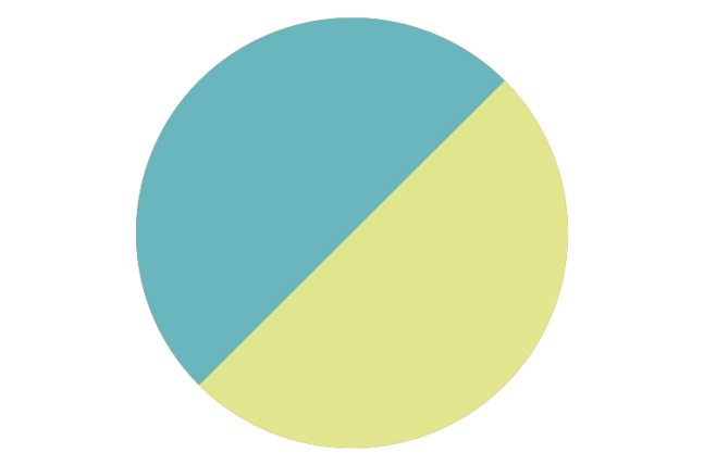 NEIL HARBISSON lisboa