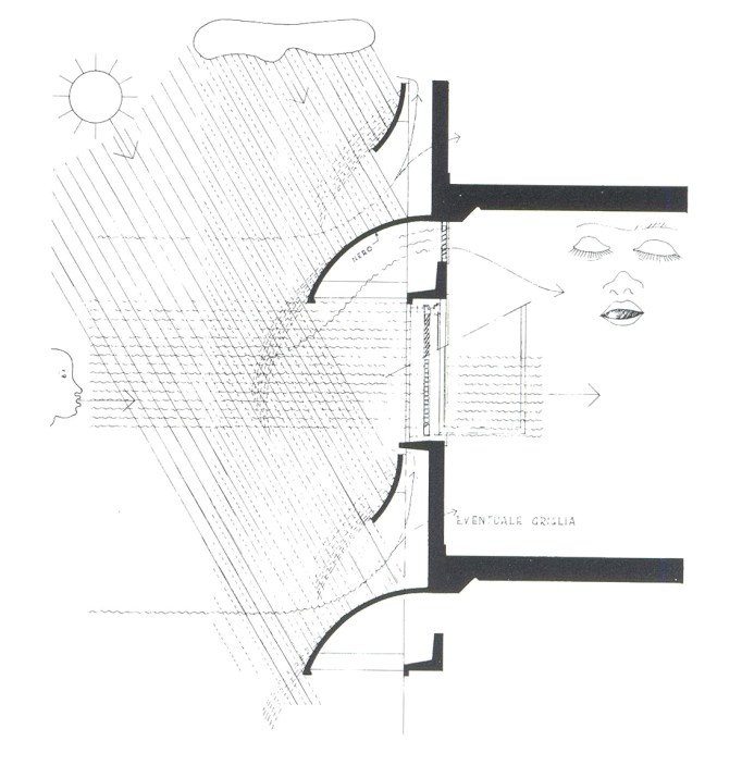 KOLABA ATOMIC CENTER detalle